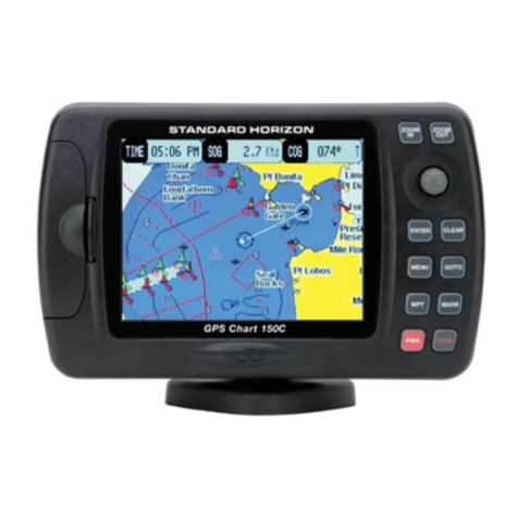 Standard Horizon CP150C User manual