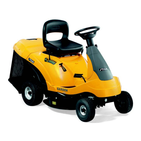 Stiga GARDEN COMBI User manual