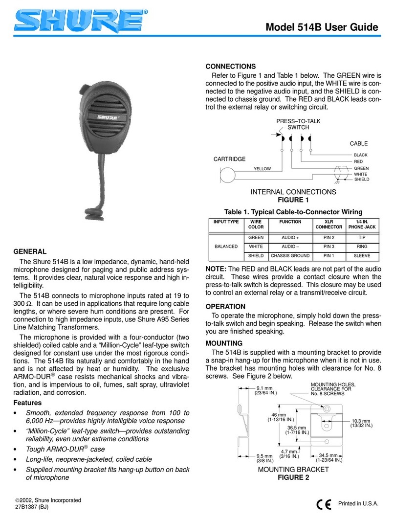 Shure TK-3360 User manual