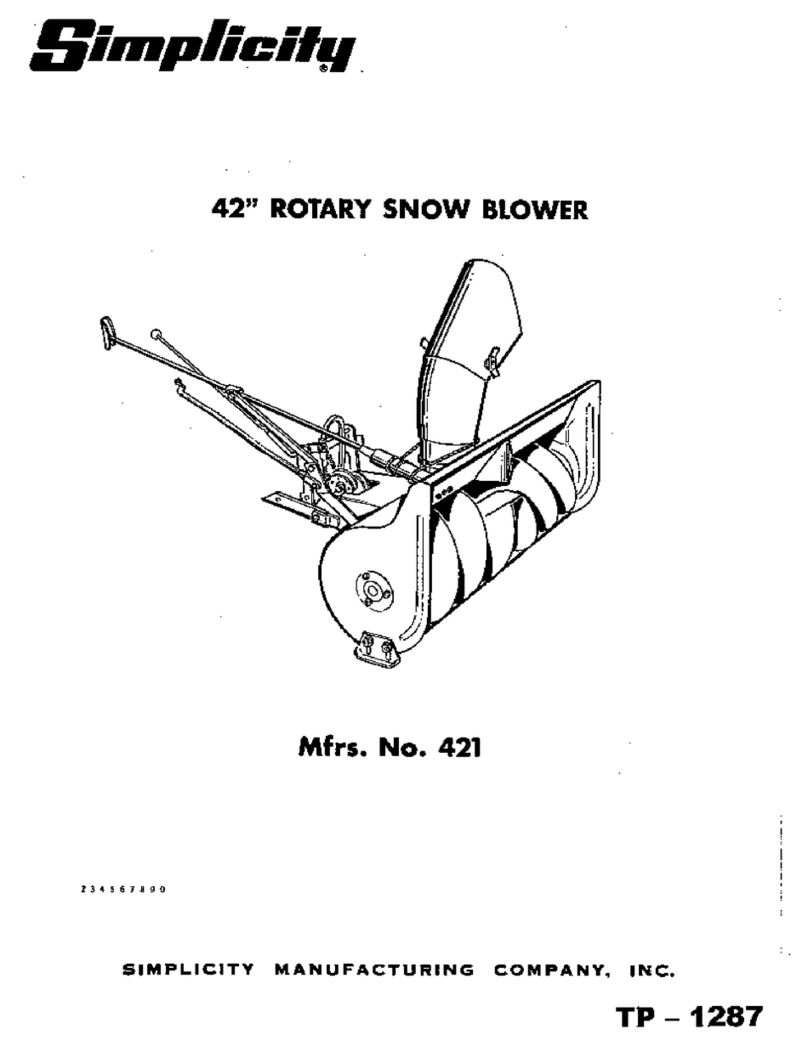 Simplicity 421 User manual