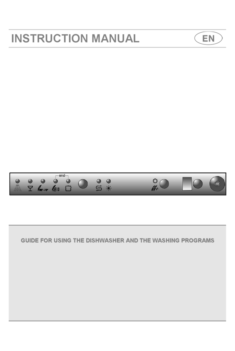 Smeg ST1108 User manual