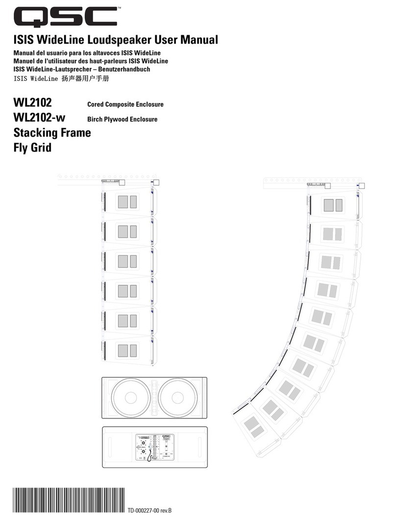 QSC WL2102 User manual