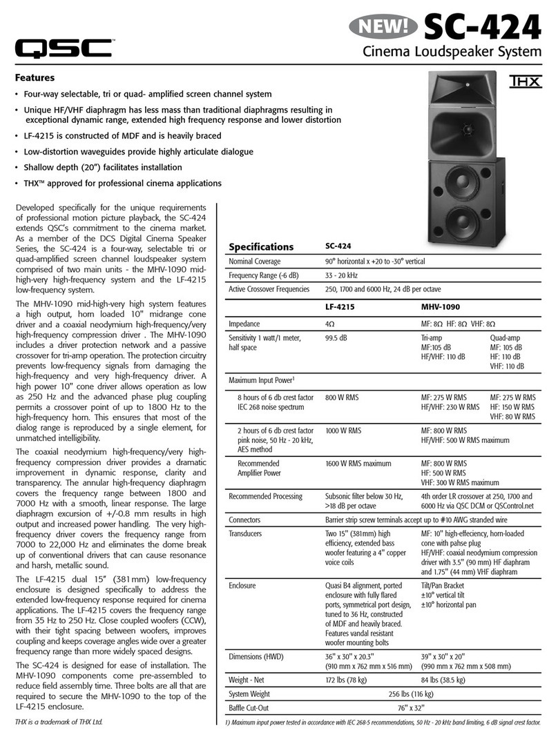 QSC SC-424 User manual