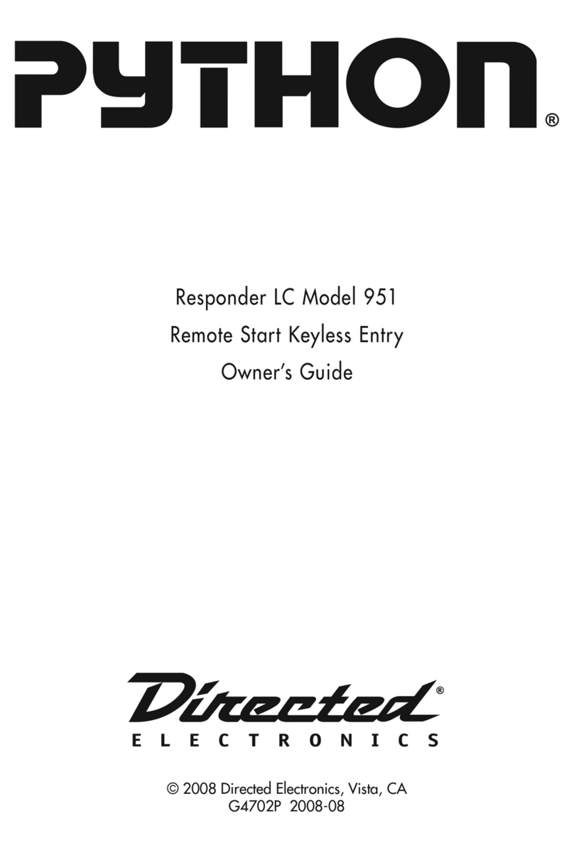 Python 951 User manual