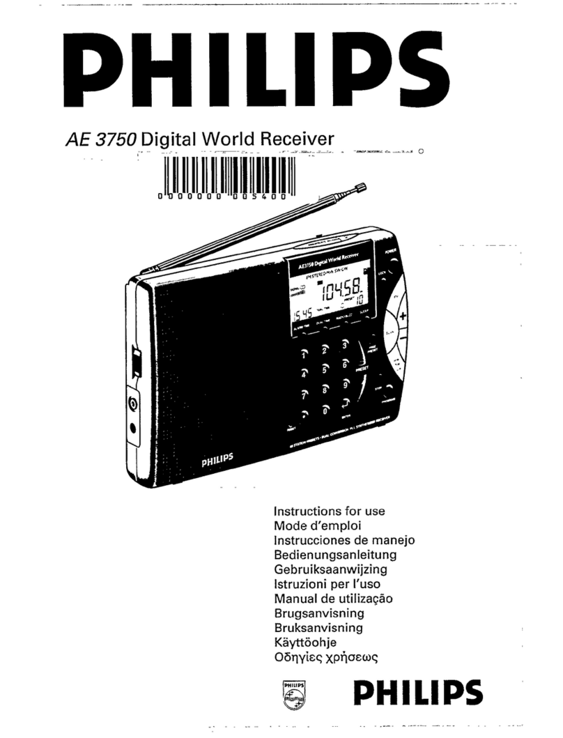 Philips 3750 User manual