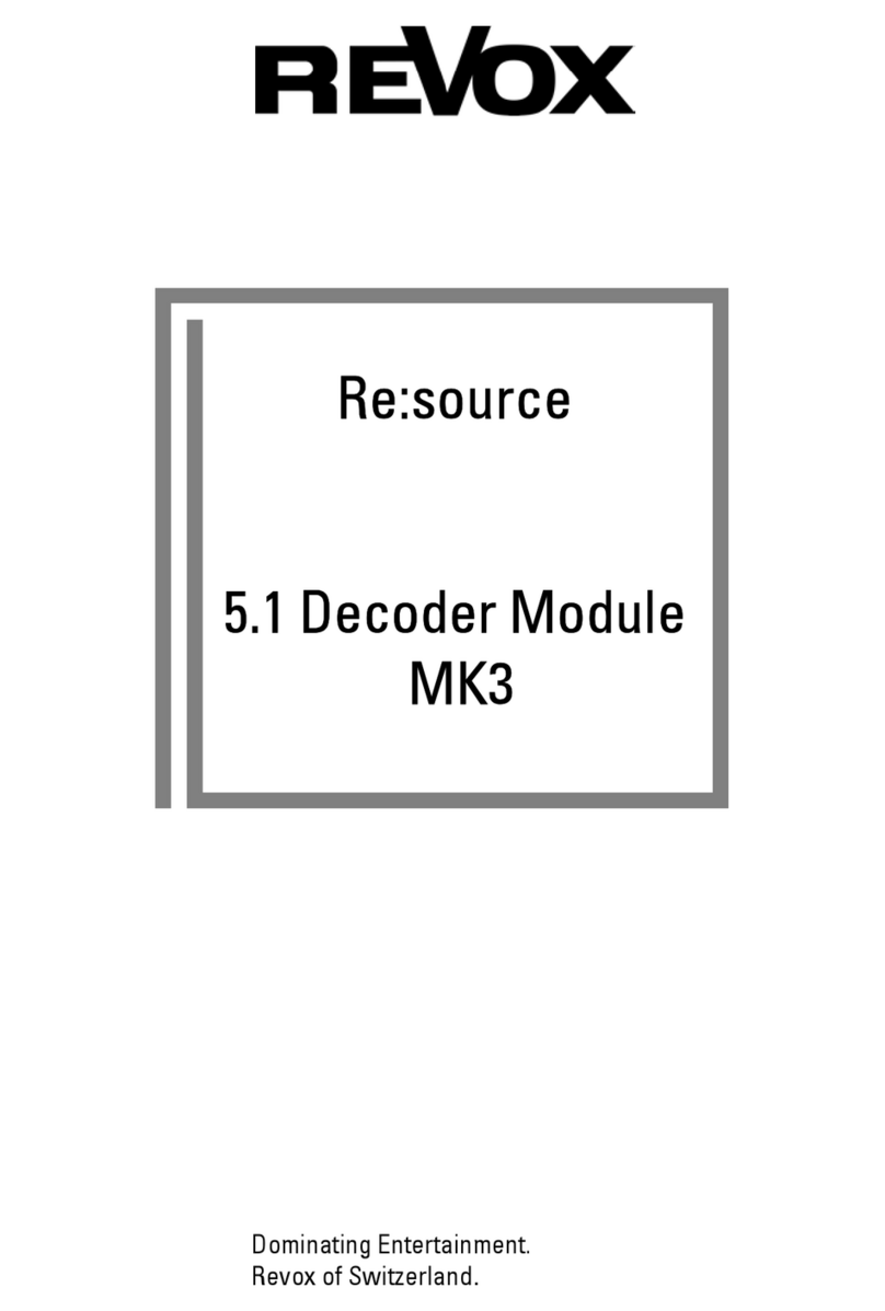 Revox Re:source MK3 User manual