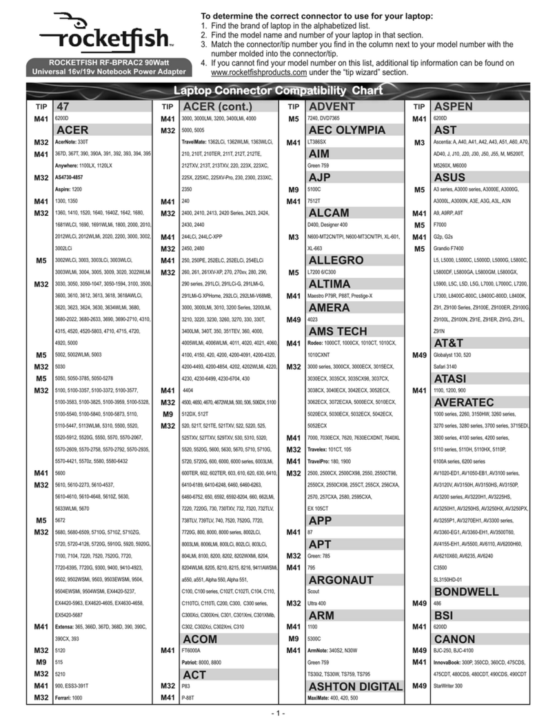 Rocket Fish RF-BPRAC2 User manual