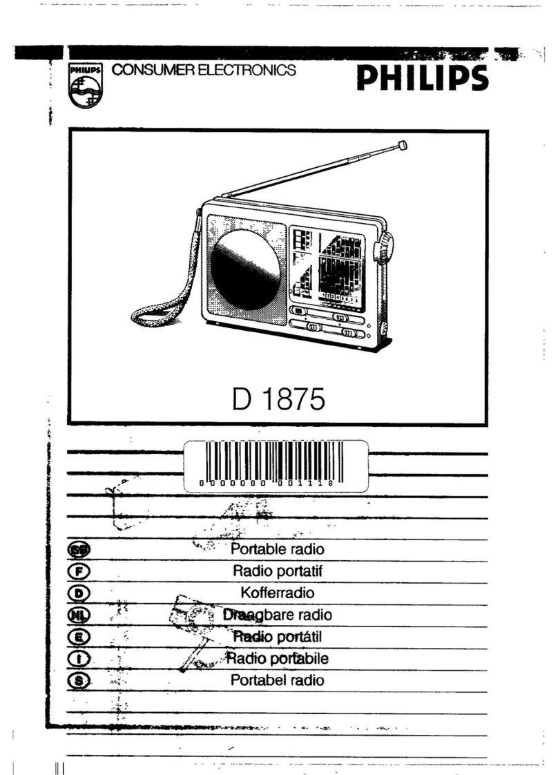 Philips D 1875 User manual