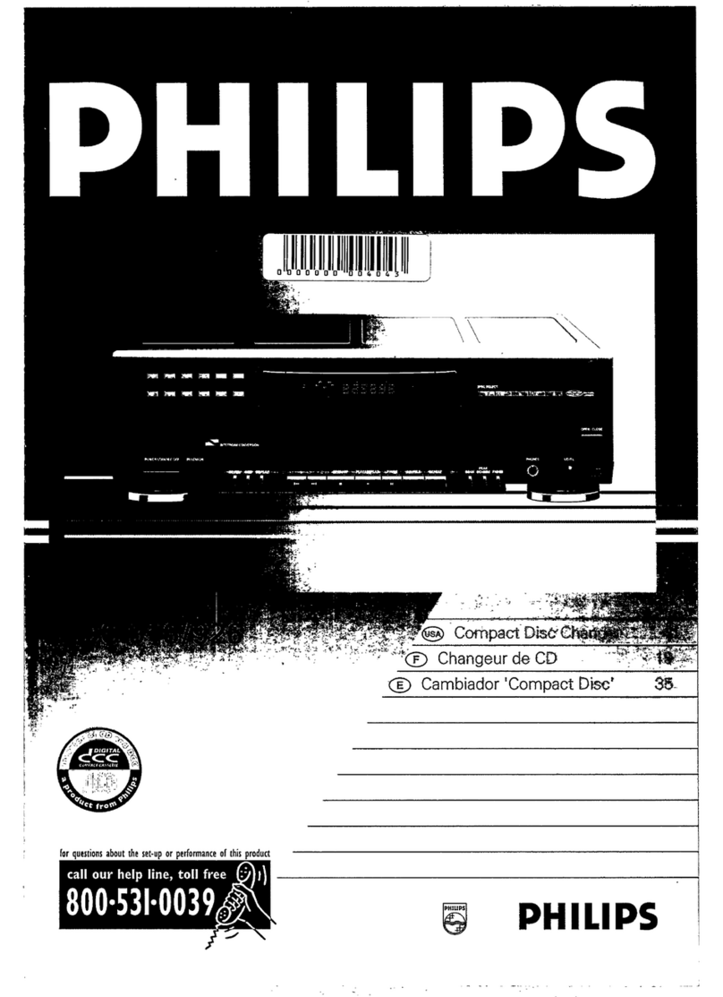 Philips CDC926 User manual