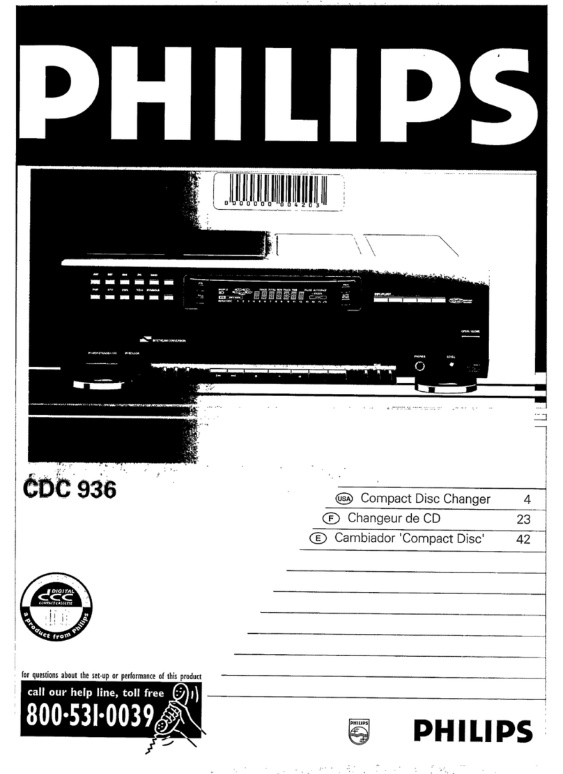 Philips CDC936 User manual