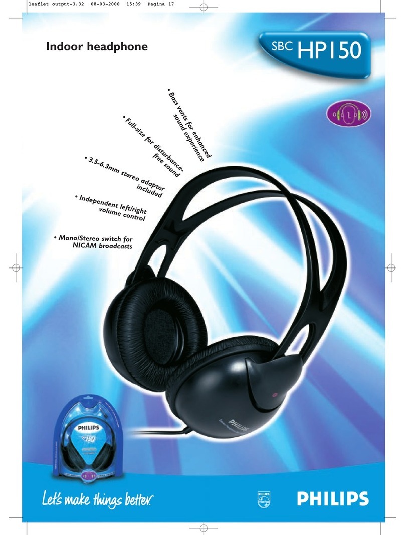 Philips SBCHP150 User manual