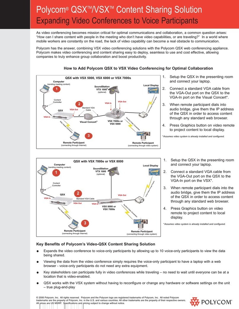 Polycom QSX User manual