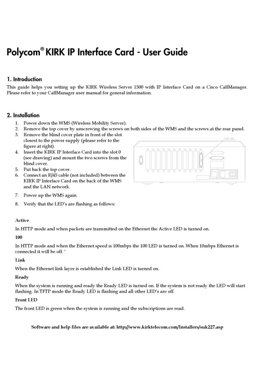Polycom KIRK IP User manual