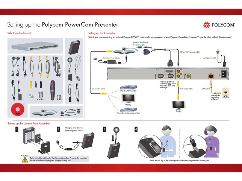 Polycom PowerCam Presenter User instructions