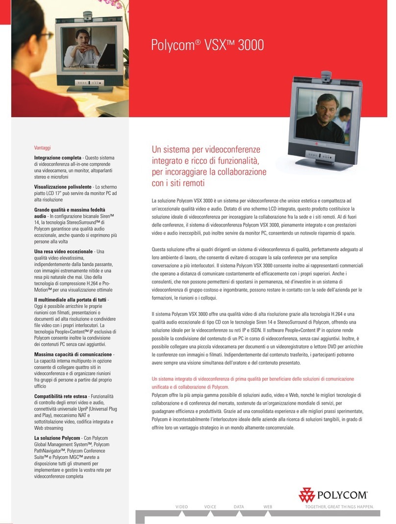 Polycom 3000 User manual
