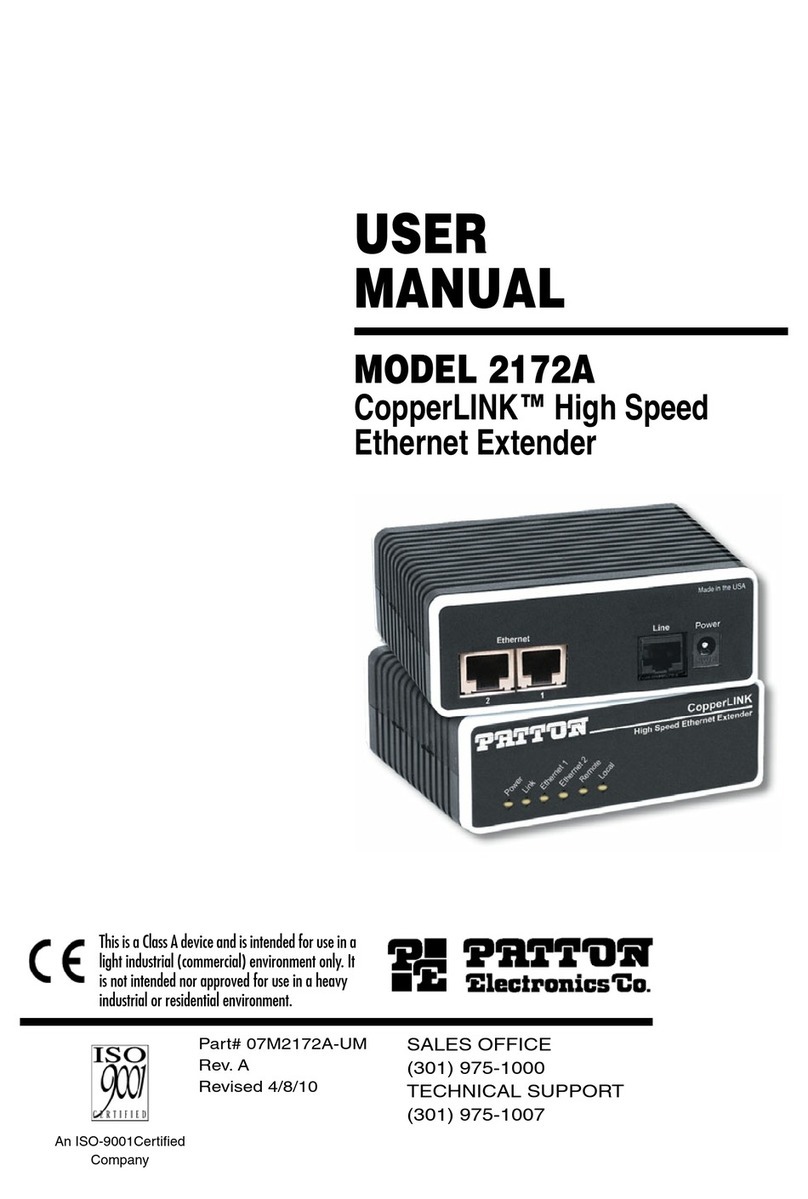 Patton electronics CopperLINK 2172A User manual