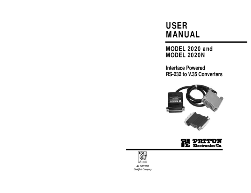 Patton electronics 2020 User manual