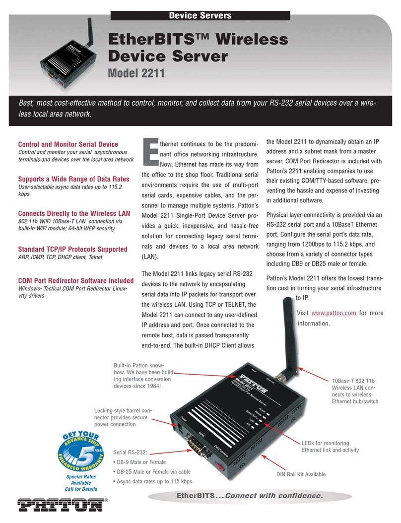 Patton electronics EtherBITS 2211 User manual Patton electronics EtherBITS 2211 User manual