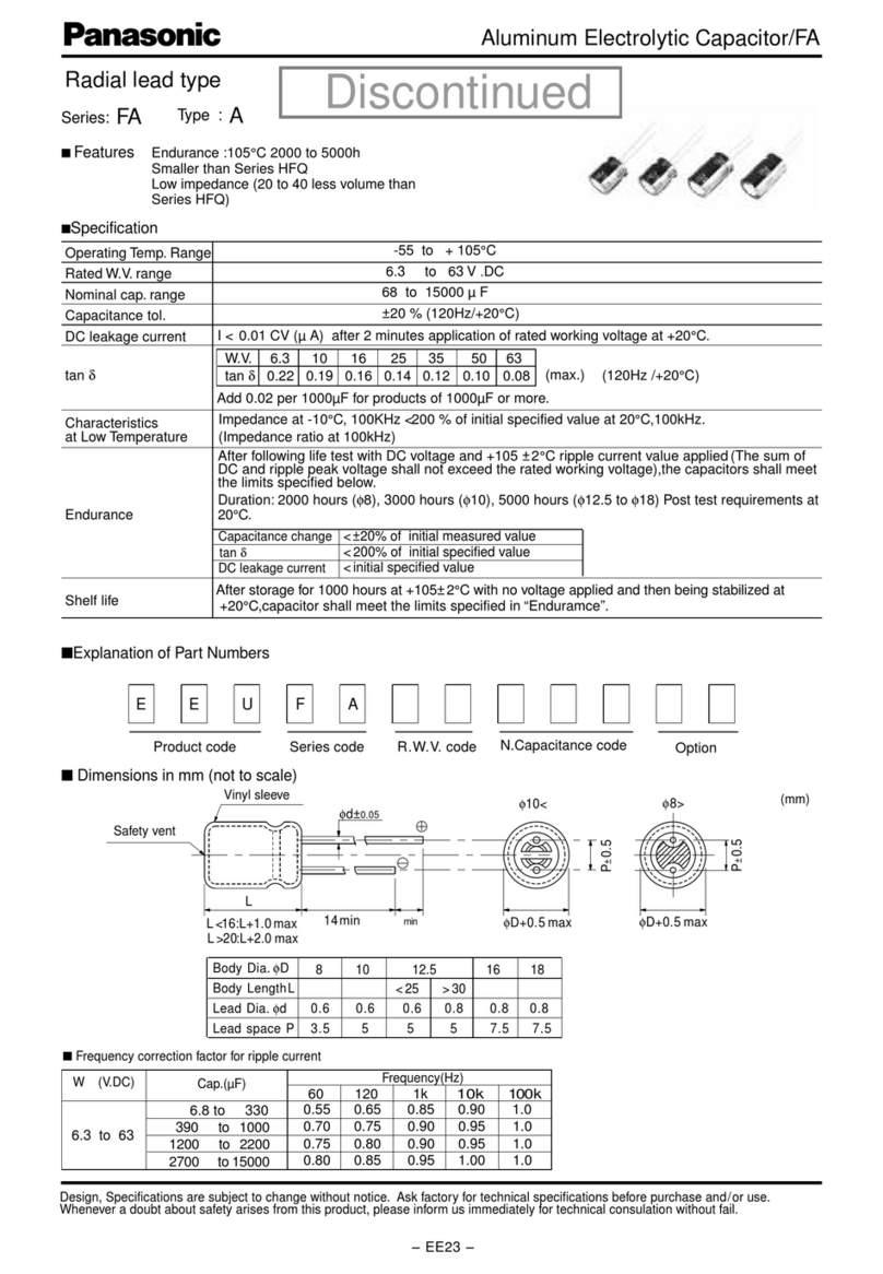 Panasonic EE23 User manual
