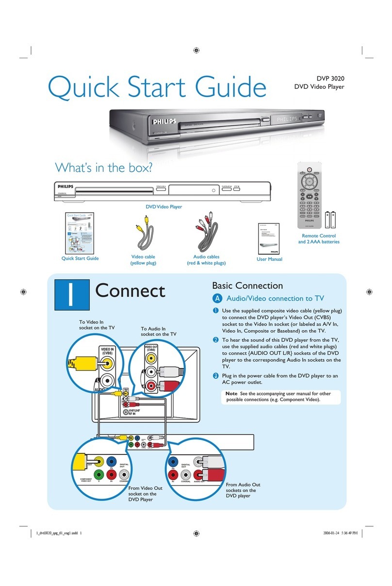 Philips DVP 3020 User manual