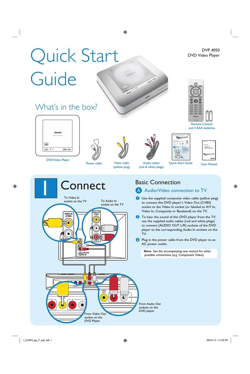 Philips DVP 4050 User manual