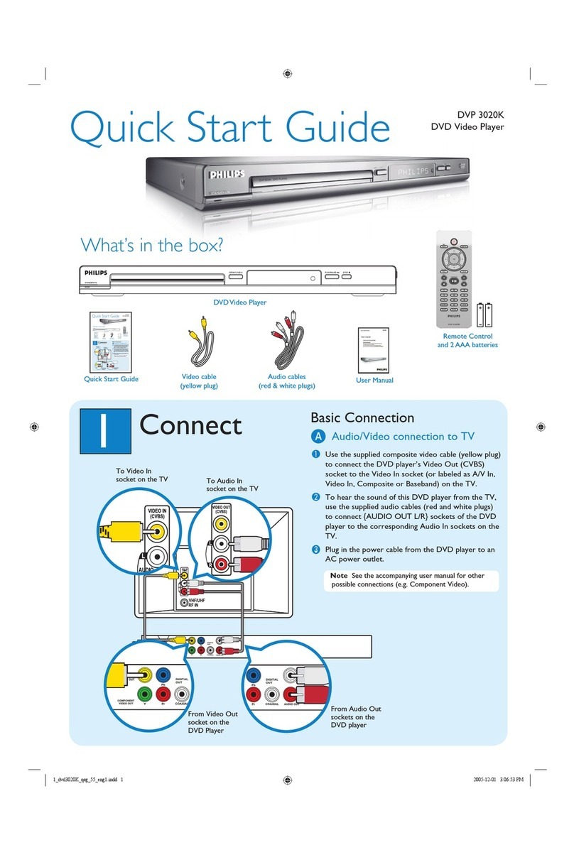Philips Quick Start Guide DVP 3020K User manual