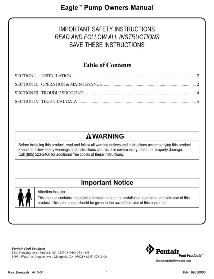 Pentair Pump Eagle User manual