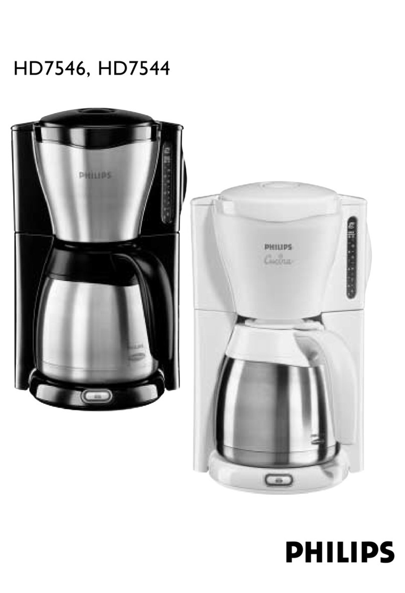 Philips HD7544 User manual