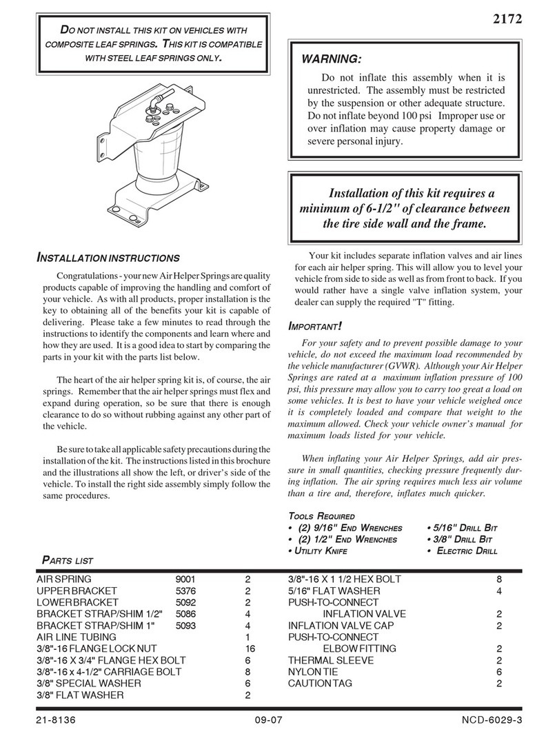 Network Computing Devices 2172 User manual Network Computing Devices 2172 User manual