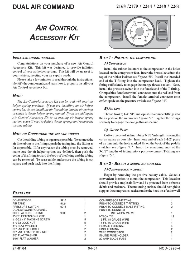 Network Computing Devices 2168 User manual Network Computing Devices 2168 User manual