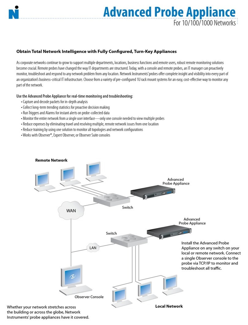 Network Instruments Advanced Probe Switch User manual