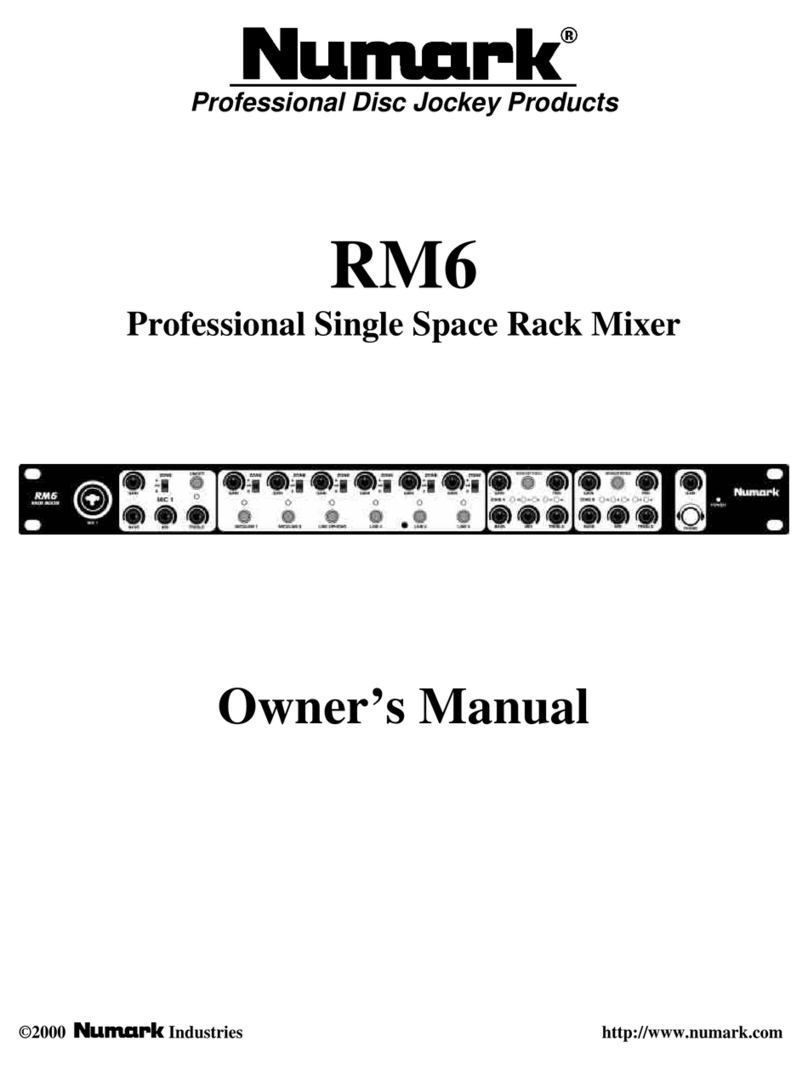 Numark RM6 User manual