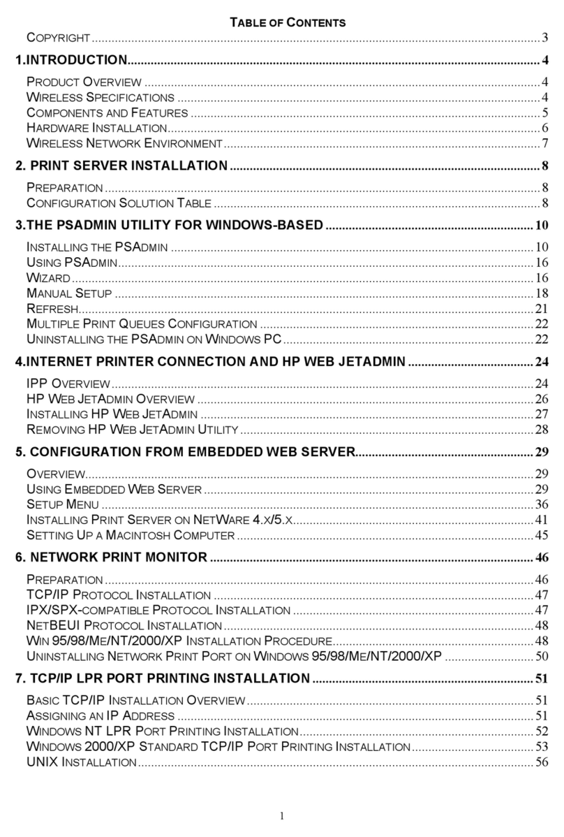 Novell Printer User manual