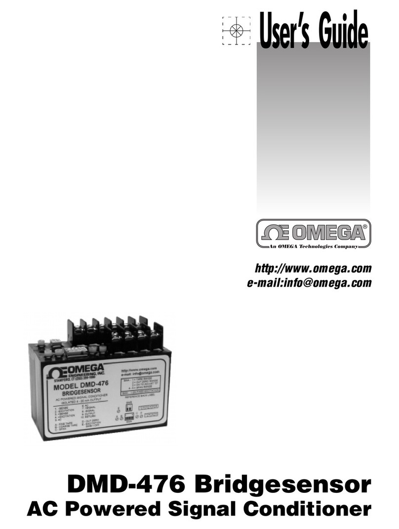 Omega DMD-476 User manual