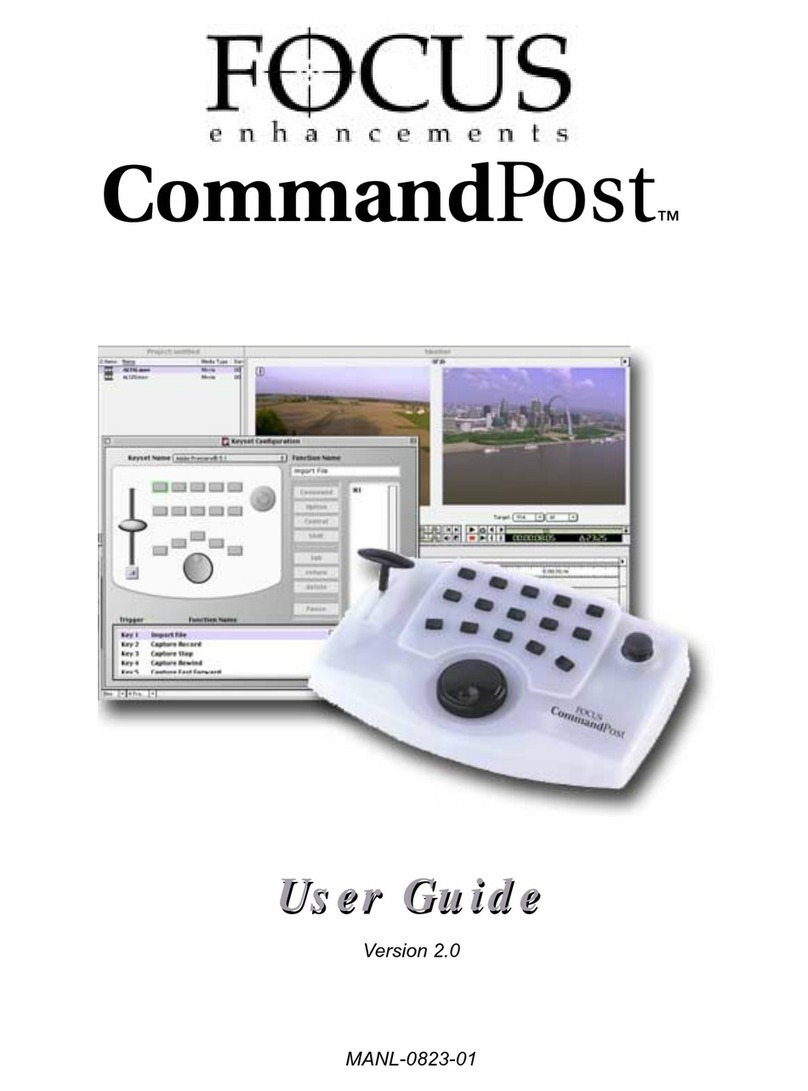 foc.us CommandPost User manual
