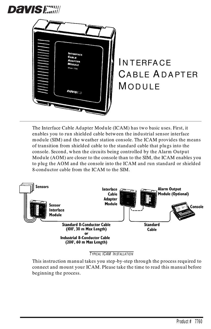 DAVIS Interface Cable Adapter Module User manual