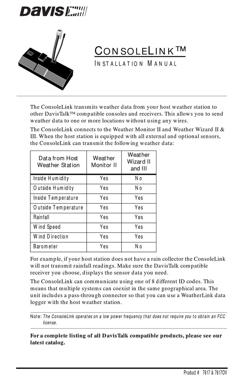 Davis Instruments ConsoleLink User manual