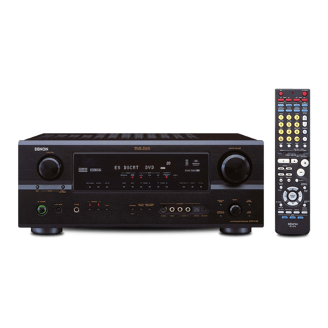 Denon AVR-2106 User manual