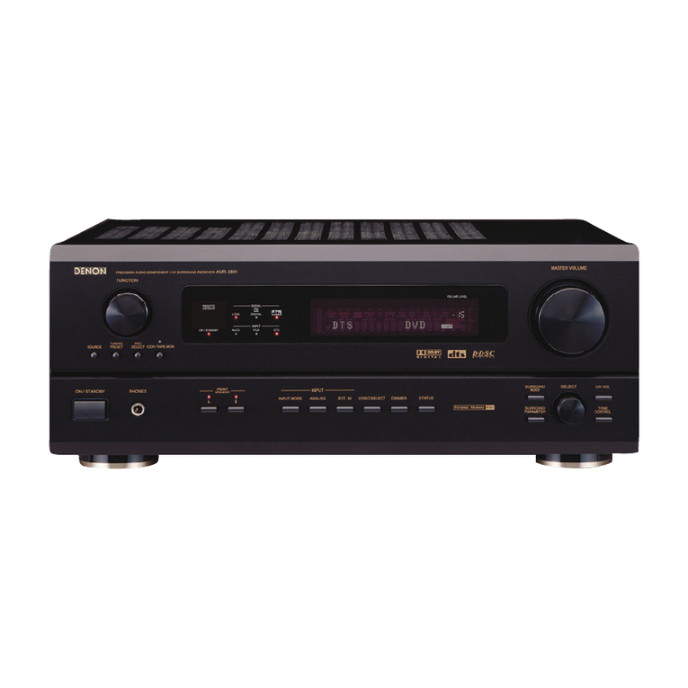 Denon AVR-2801 User manual