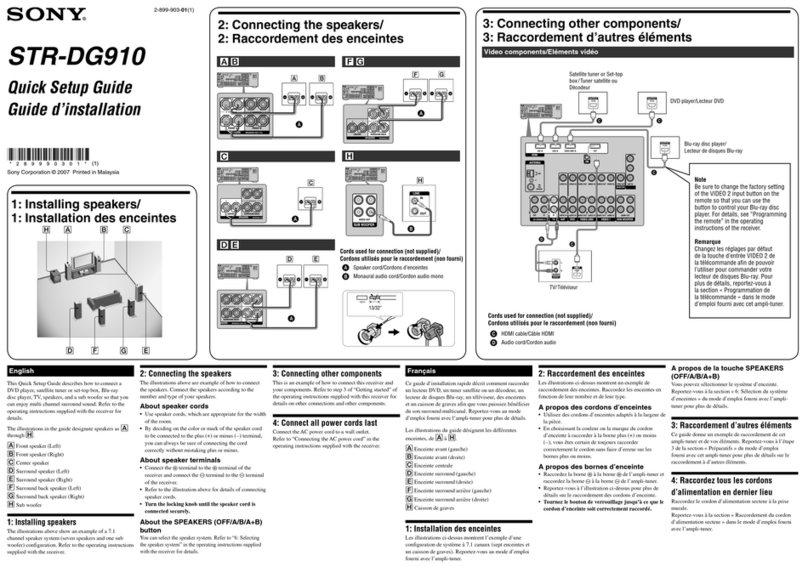 Sony STR-DG910 User manual