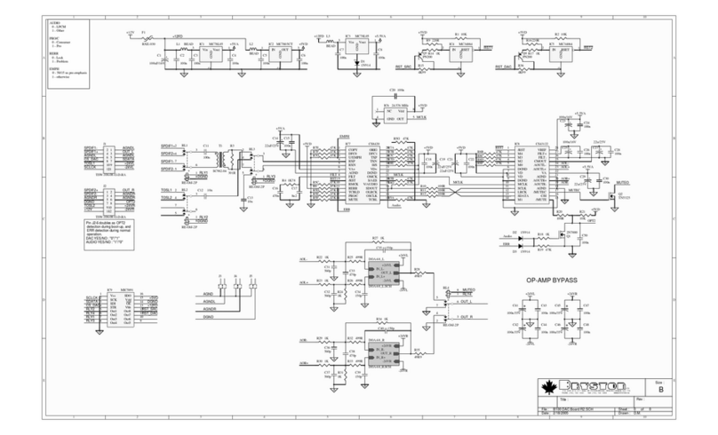 Bryston B100 Quick start guide