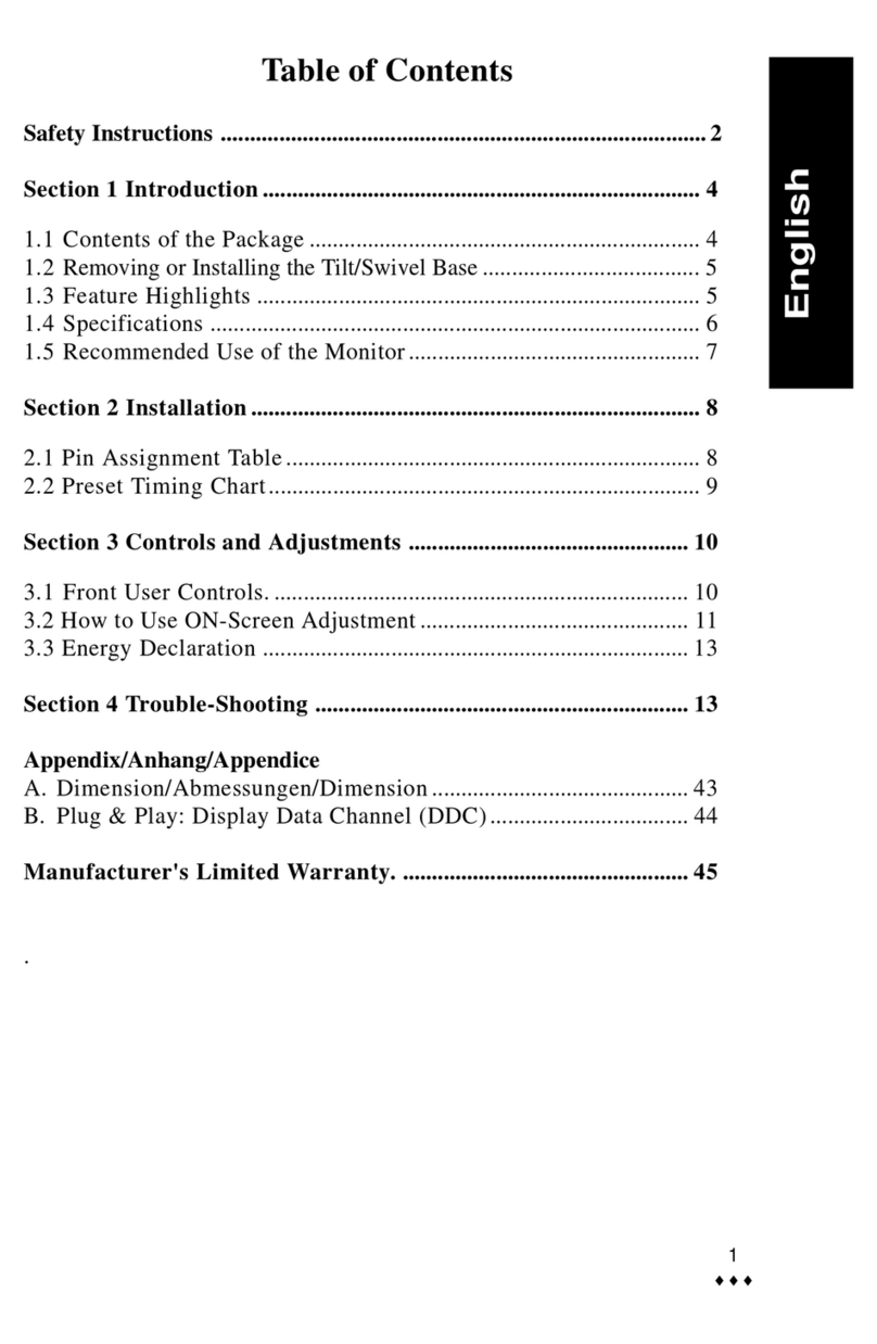 CTX PR500 User manual
