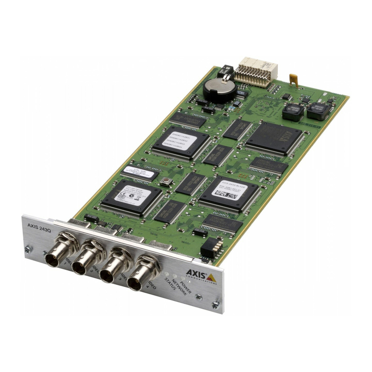 Axis AXIS 243Q Blade User manual
