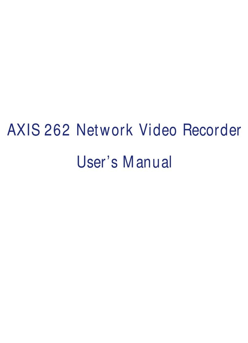 Axis 262+ User manual