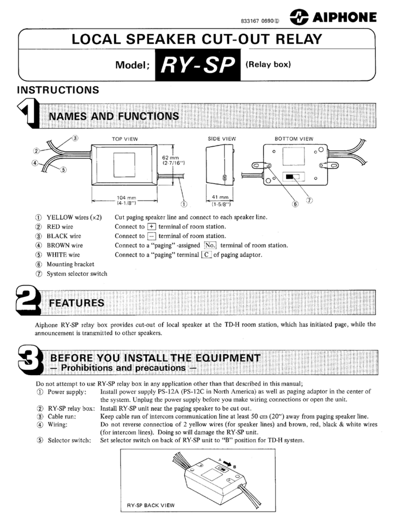 Aiphone RY-SP User manual