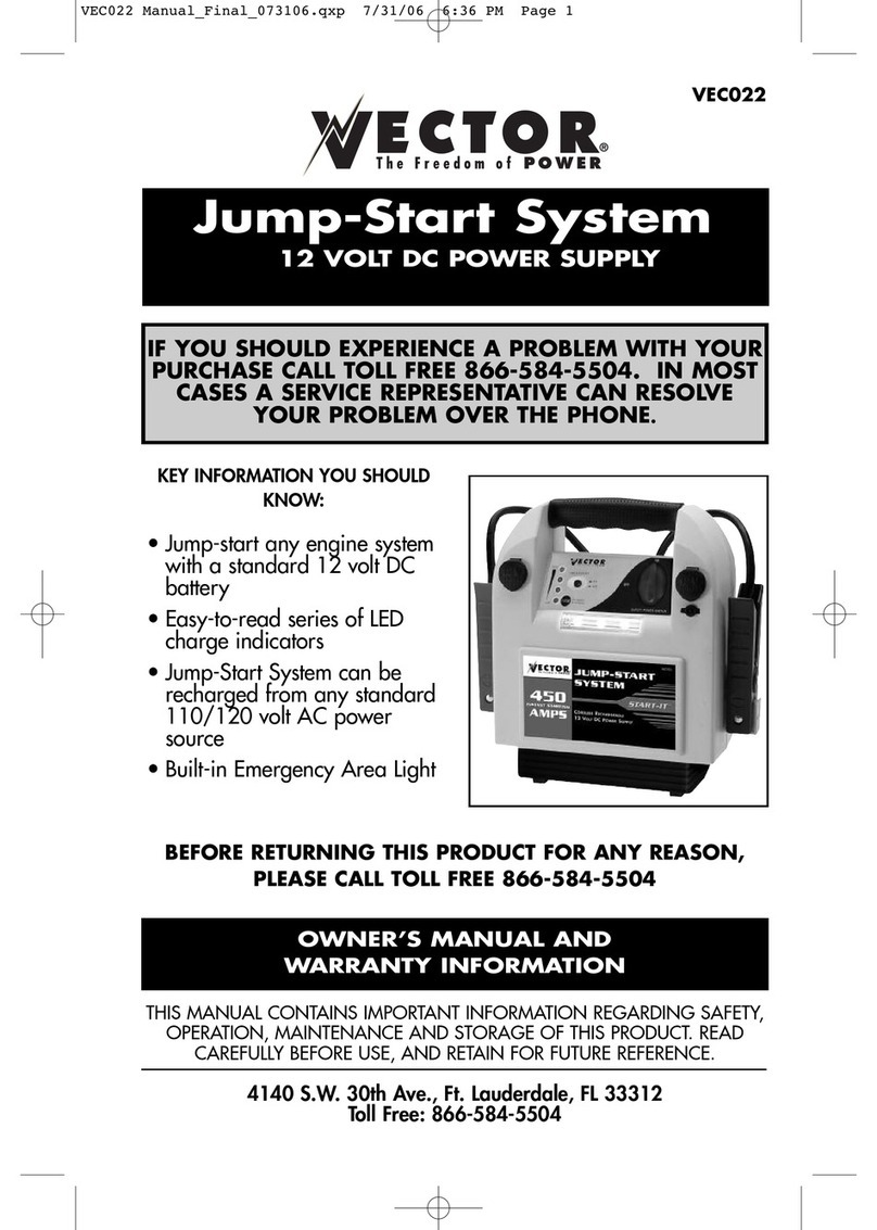 Vector VEC022 Supplement