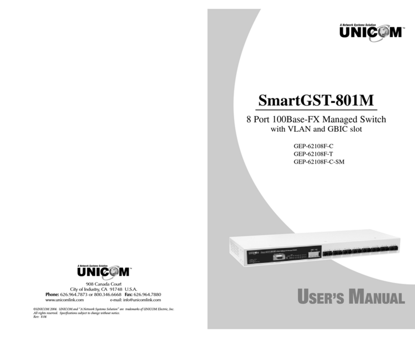 Uni-Com 8 User manual