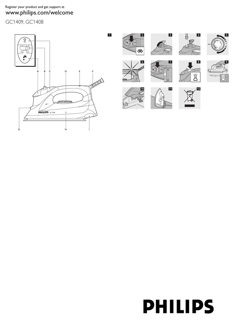 Philips GC1409/02 User manual