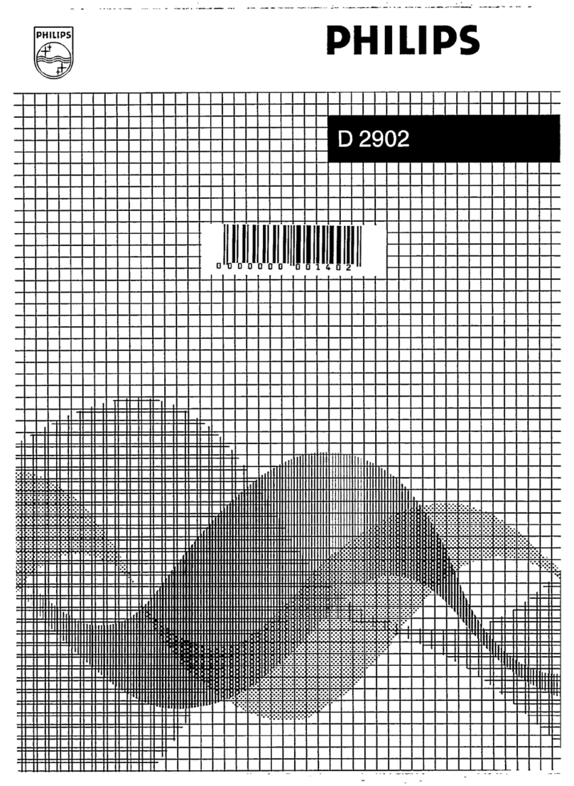Philips D2902 User manual