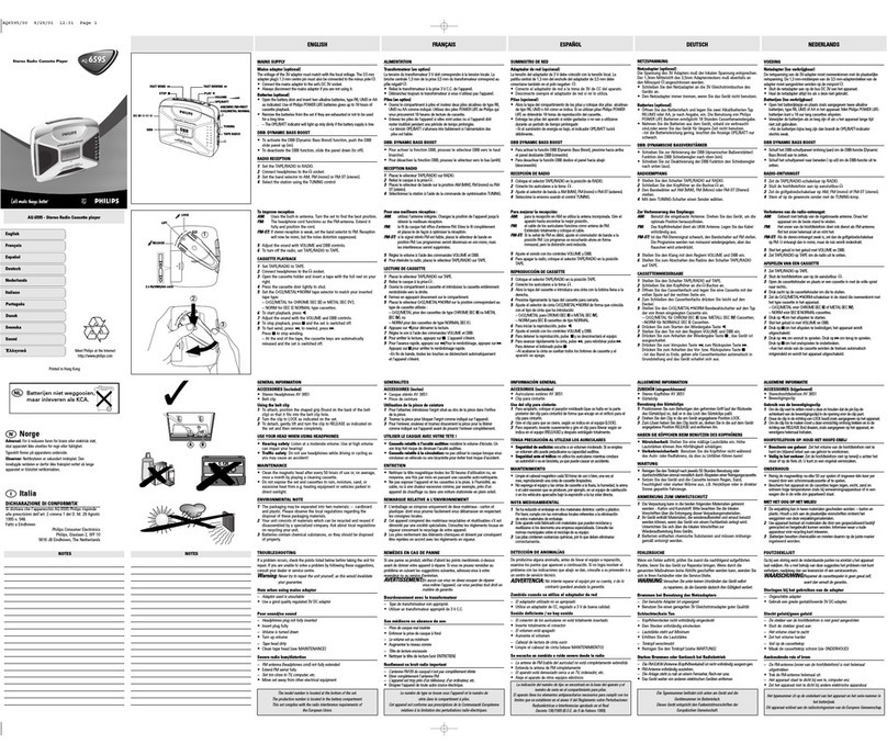 Philips AQ6595/00C User manual